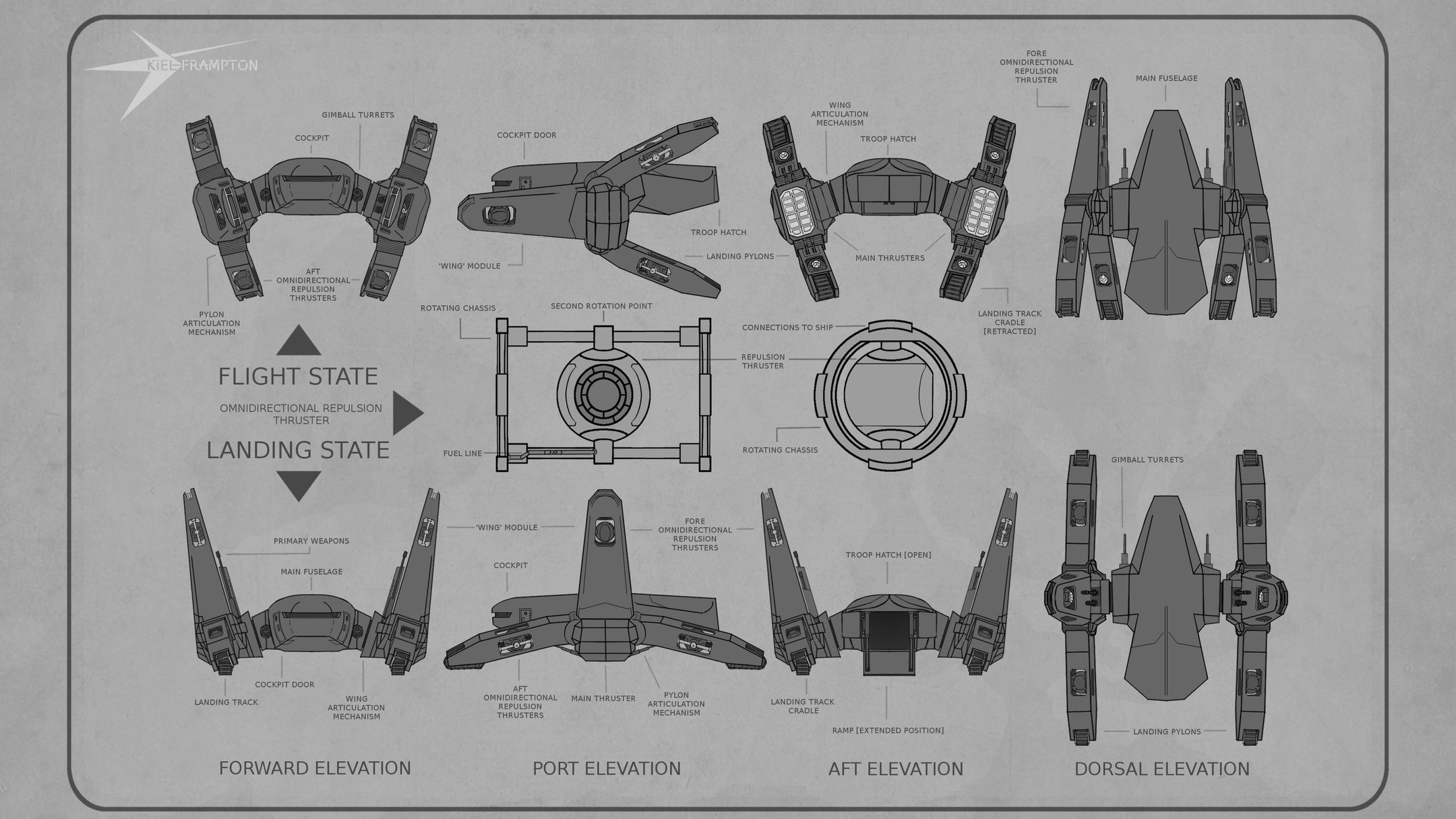 Riftblade: Dropship Orthographic