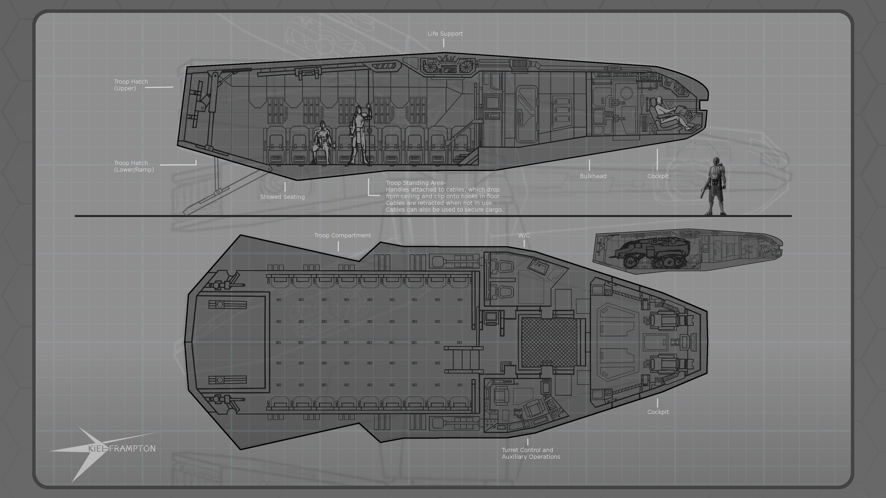 Rfitblade: Dropship Cross-Section
