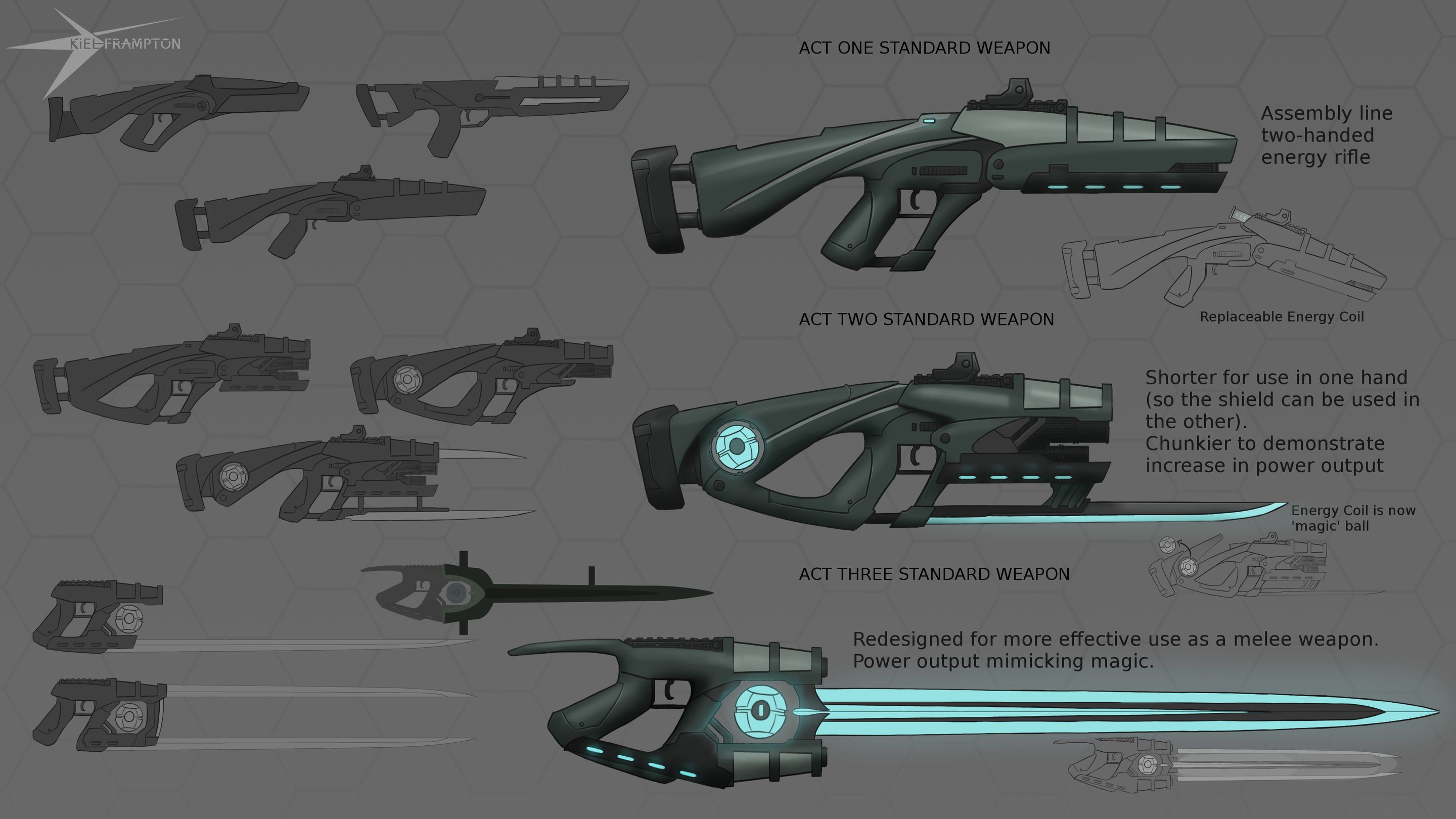 Riftblade: Otherworlder Weapons